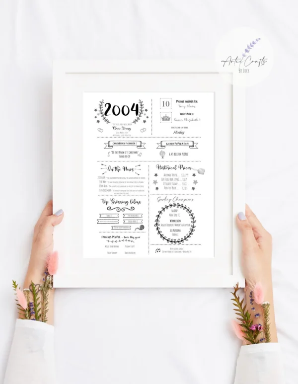 the year you were born foil print (4)
